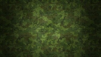 Military Patterns Camouflage Wallpaper Background