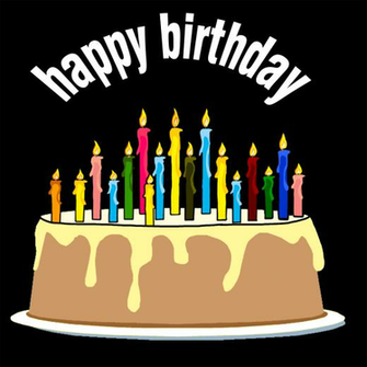 Happy BirtHDay Wallpaper Pictures HD