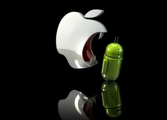 Funny Apple Wallpaper Loopele