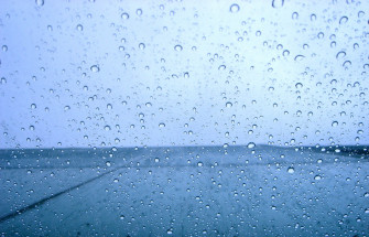 Animated Rain Wallpaper For Desktop