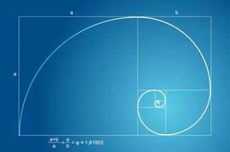 Math Computer Wallpaper Desktop Background Id