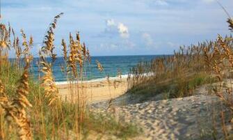 Nags Head Beach Wallpaper On