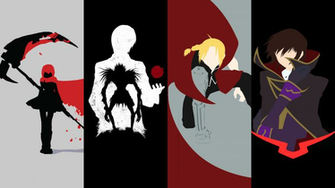 Rwby Wallpaper Hq Background HD Gallery