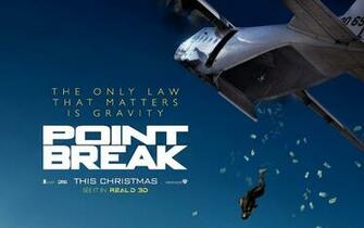 Point Break Wallpaper