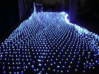 Home Products Consumer Electronics Lighting Led