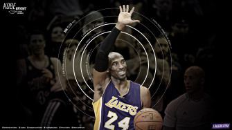 Kobe Wallpaper For iPhone