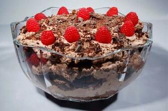 HD Wallpaper Ice Cream