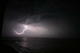Storm Weather Wallpaper