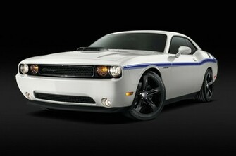 Dodge Challenger HD Wallpaper Wide