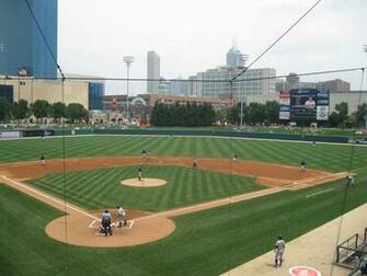 Indianapolis Indians Wallpaper