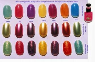 Nail Polish HD Wallpaper