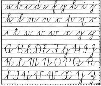 Cursive Writing Word Template