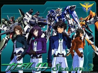 Gundam HD Wallpaper Animewp