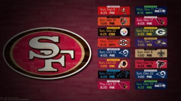 Nfl San Francisco 49ers Desktop Hardwood Schedule Eastern