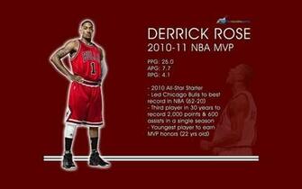 Derrick Rose Desktop Wallpaper