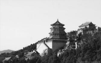 Summer Palace Beijing China Wallpaper