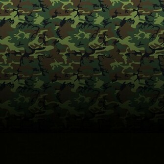 Woodland Camo Wallpaper