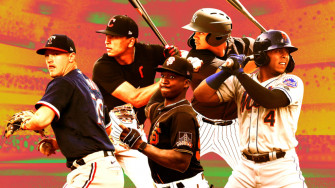 Mlb Farm Systems Ready To Make Jumps In