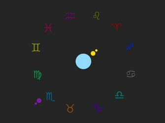 Homestuck Wallpaper Minimal