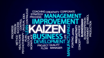 Lean Manufacturing Wallpaper On