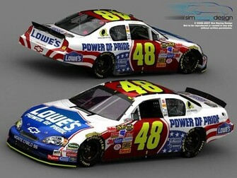 Jimmie Johnson Wallpaper Nascar Pintere