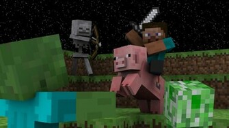 Minecraft Most Recent Image From R