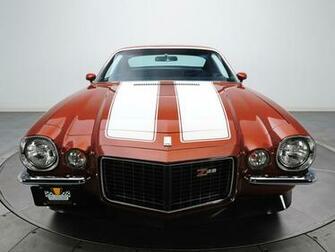 Chevrolet Wallpaper Camaro Z28 Rs