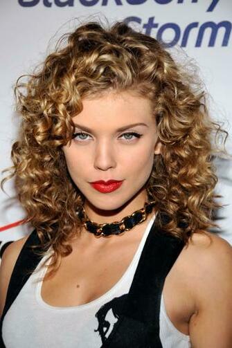 Annalynne Mccord Wallpaper