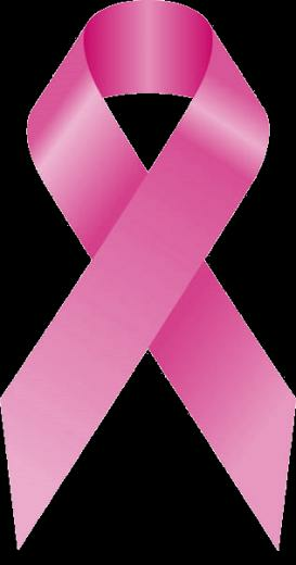 Breast Cancer Is By Far The Most Common Afflicting Women