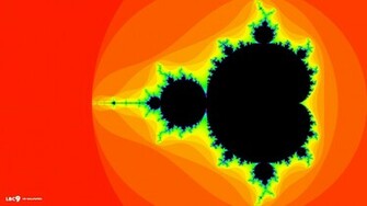 Mandelbrot Set Wallpaper Fractals HD Background