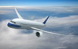 The Plane Wallpaper Category Of HD Airplane Desktop