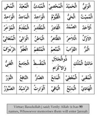 Names Of Allah In Arabic Islamic Roohani Ilaj Kay Wazaif