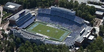 Stadiums Of The Acc