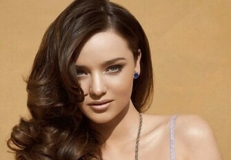 HD Wallpaper U Miranda Kerr