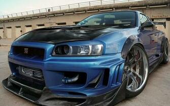 HD Car Wallpaper Is The No Source Of