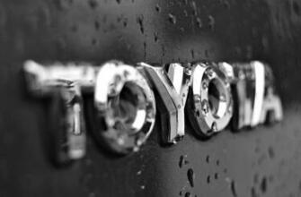 Toyota Logo Wallpaper