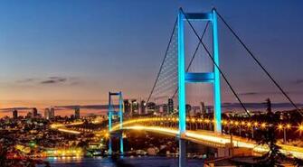 Why Is Turkey Ideal For Real Estate Investments Istanbul Hotels