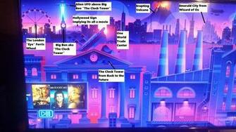 Crazy Things I Noticed In My Roku Background Thegreatdeception