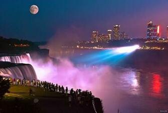 Niagara Falls At Night HD Wallpaper Frozen