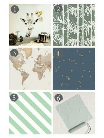 Mr Fox Wallpaper For Boys Rooms