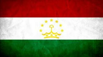 Tajikistan Countries Flag Wallpaper Image
