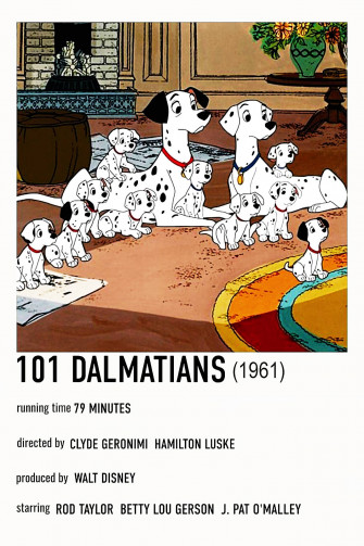 Top Dalmatians Wallpaper Full HD 4k To Use