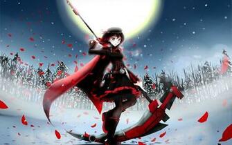 Ruby Rose Rwby Wallpaper