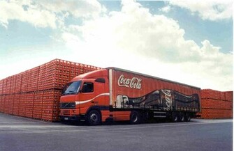 Coca Cola Wallpaper Background