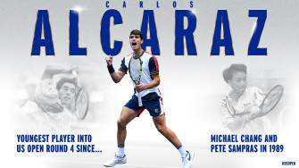 Us Open Tennis On A Is Born In New York Year