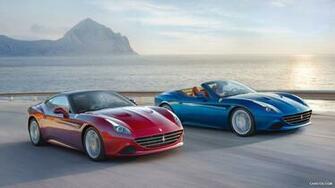 Ferrari California T Wallpaper And Background Image Net