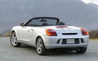 Toyota Mr2 Spyder Widescreen Exotic Car Wallpaper
