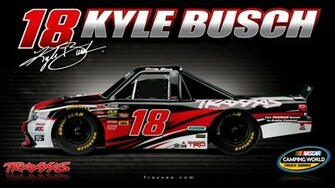 Kyle Busch Wallpaper