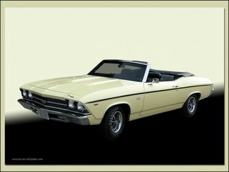 Chevelle Ss Wallpaper Yellow Convertible Left Front