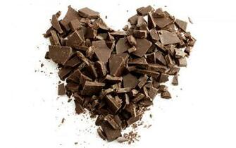 Love Chocolate Wallpaper Photos Of Sweet HD